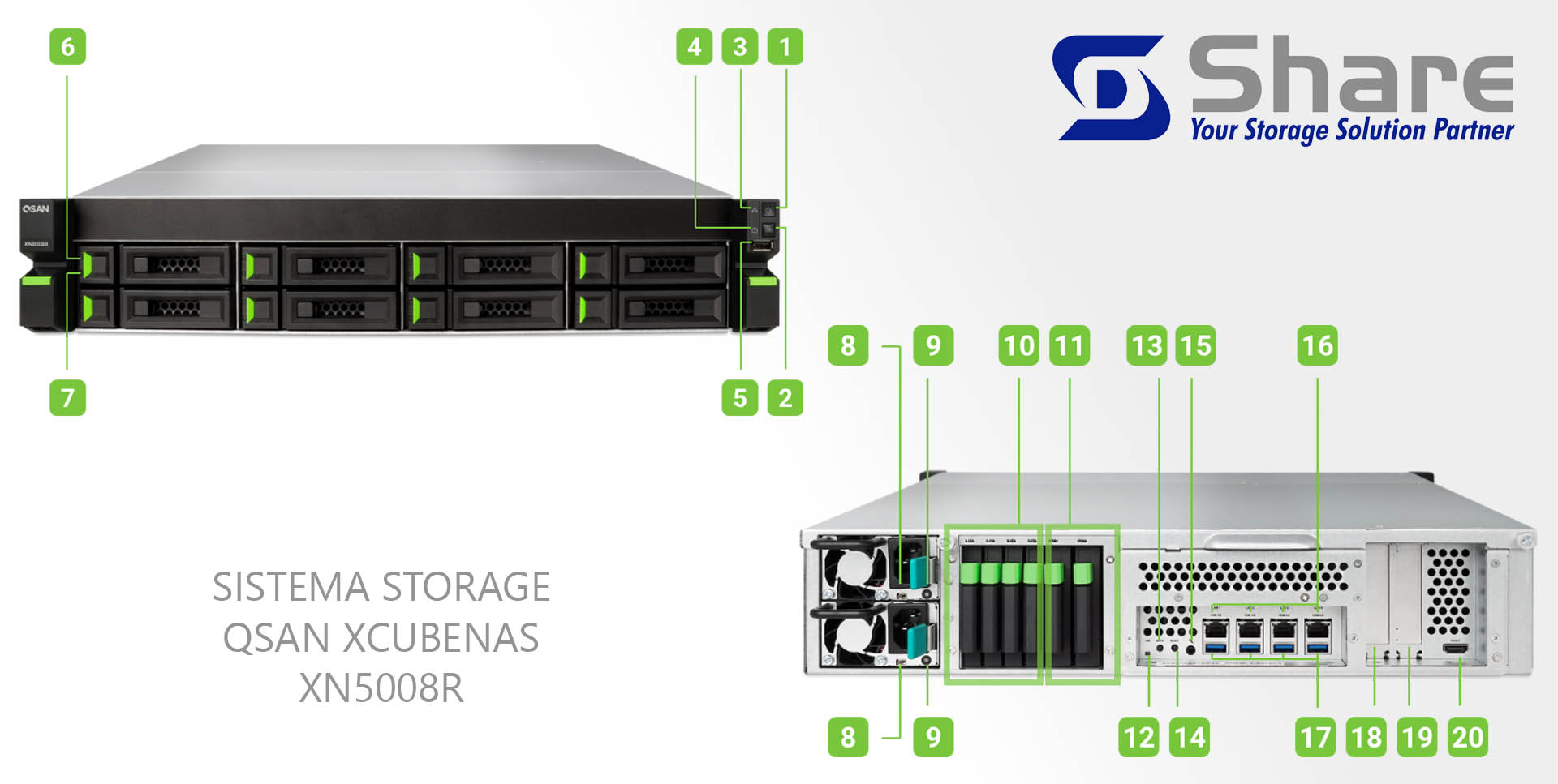 Sistema Storage QSAN XCubeNas