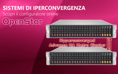 Sistemi di iperconvergenza OpenStor, scopri il configuratore online